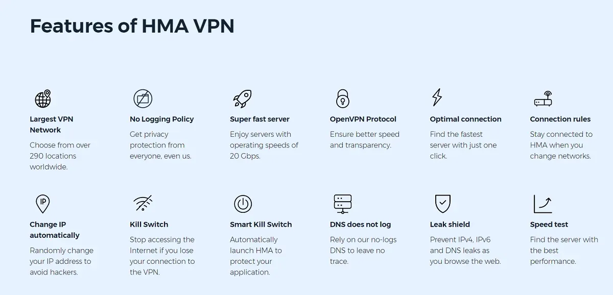 HMA VPN 的突出特點